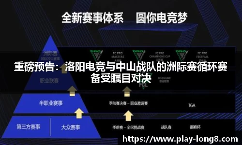 重磅预告：洛阳电竞与中山战队的洲际赛循环赛备受瞩目对决